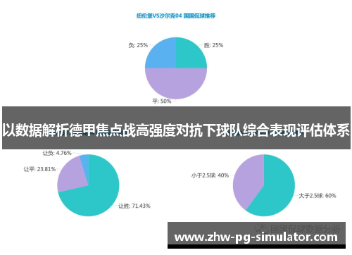 以数据解析德甲焦点战高强度对抗下球队综合表现评估体系