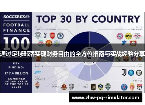 通过足球部落实现财务自由的全方位指南与实战经验分享