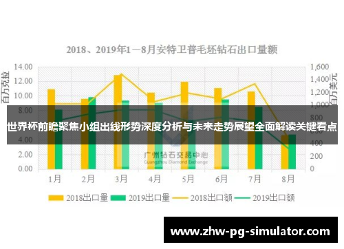 世界杯前瞻聚焦小组出线形势深度分析与未来走势展望全面解读关键看点