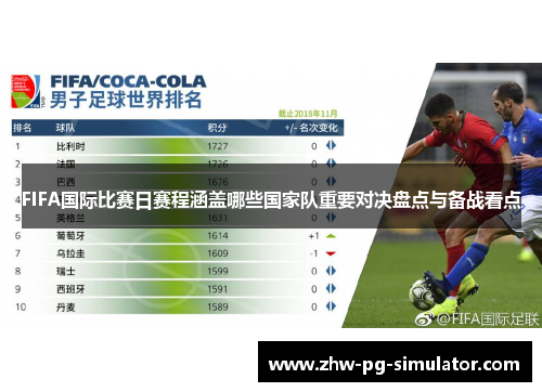 FIFA国际比赛日赛程涵盖哪些国家队重要对决盘点与备战看点