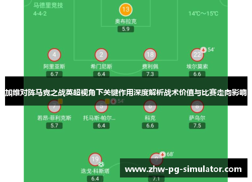 加维对阵马竞之战英超视角下关键作用深度解析战术价值与比赛走向影响 加维对阵马竞之战英超视角下关键作用深度解析战术价值与比赛走向影响