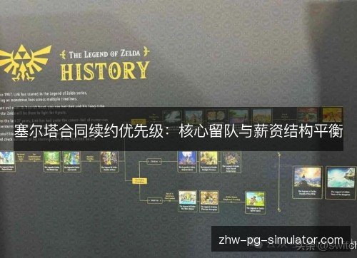 塞尔塔合同续约优先级:核心留队与薪资结构平衡 塞尔塔合同续约优先级:核心留队与薪资结构平衡